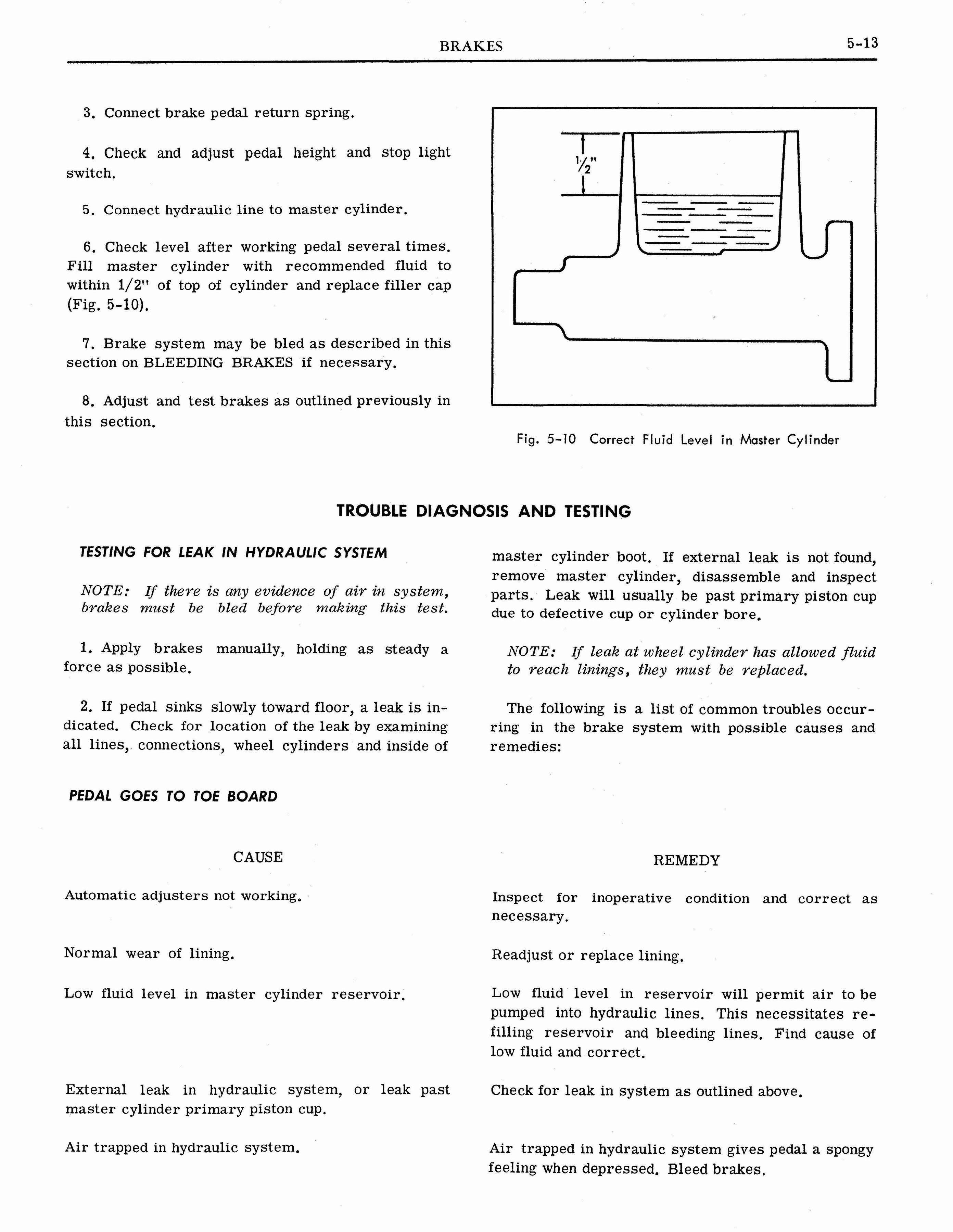 n_1964 Pontiac Tempest Shop Manual_Page_095.jpg